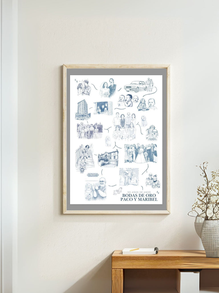 PÓSTER PERSONALIZADO · ILUSTRACIONES DE TU LÍNEA DE MOMENTOS ESPECIALES